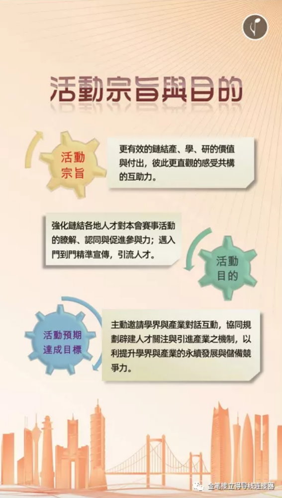 东莞台博会展位号A17-3台湾金笔导线连接器 2
