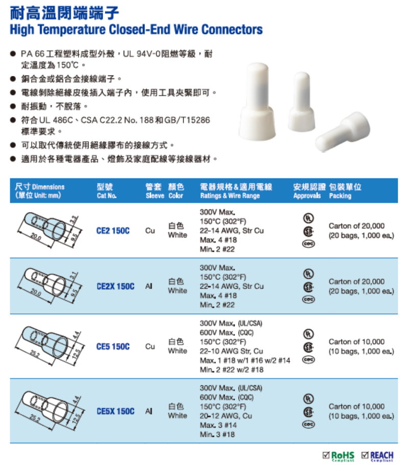CE5 150°C 闭端端子