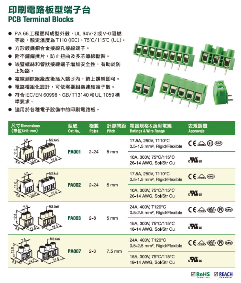 PA003 印刷电路板型端子台