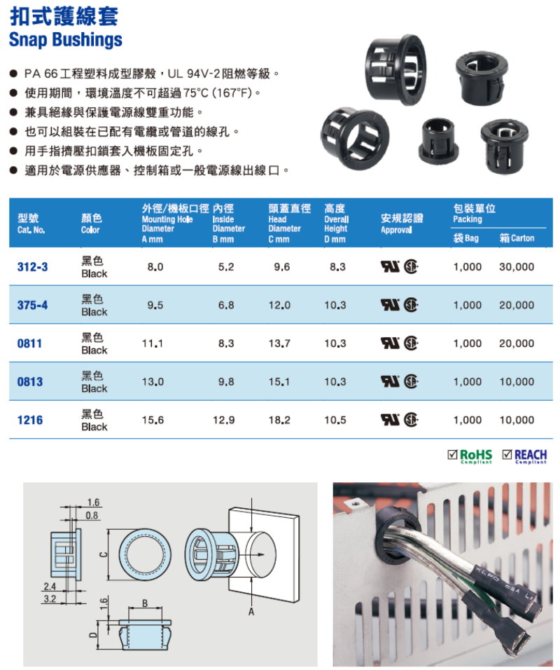 375-4 扣式护线套 (闭口型)