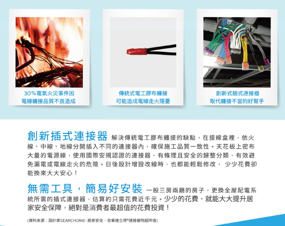 金笔接立得连接器荣获多国安规认证 - 金笔企业 4