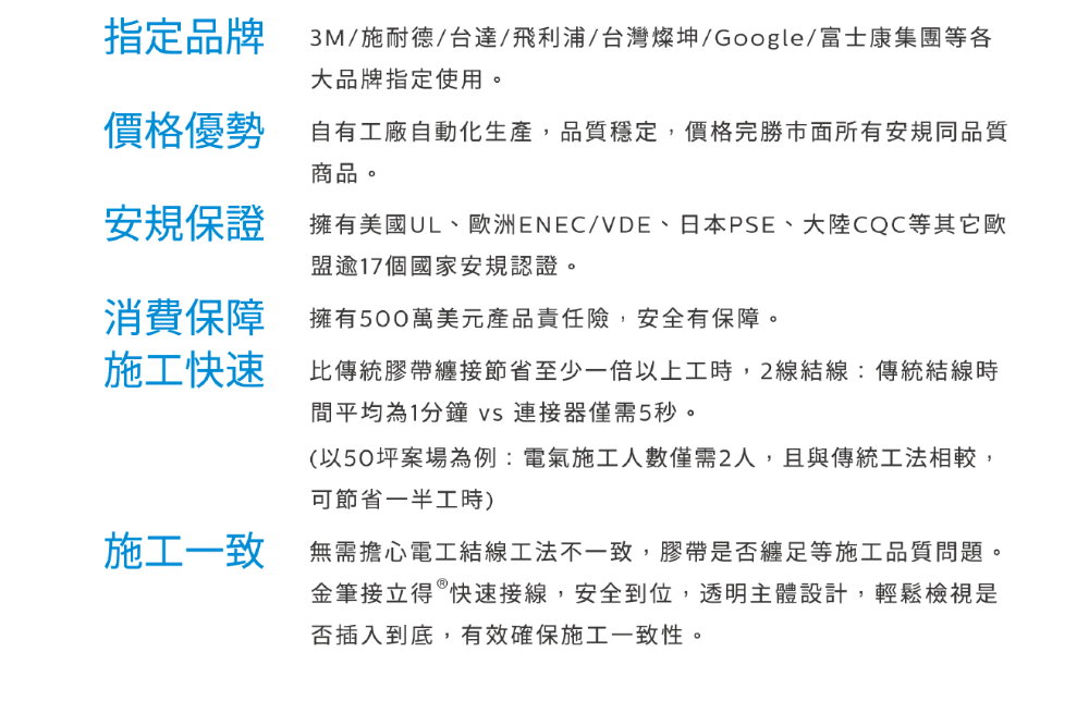 金笔接立得连接器荣获多国安规认证 - 金笔企业 6